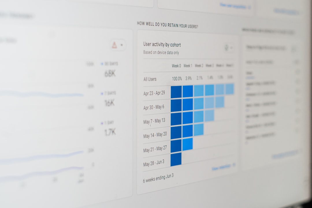 comparison chart business analytics
